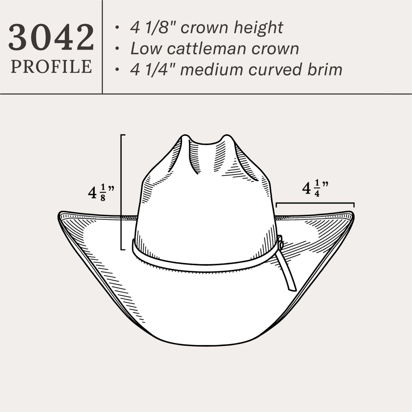 Cullen 30X Straw Cowboy Hat