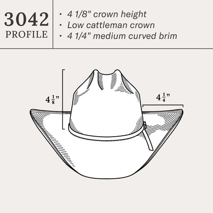 Cullen 30X Straw Cowboy Hat