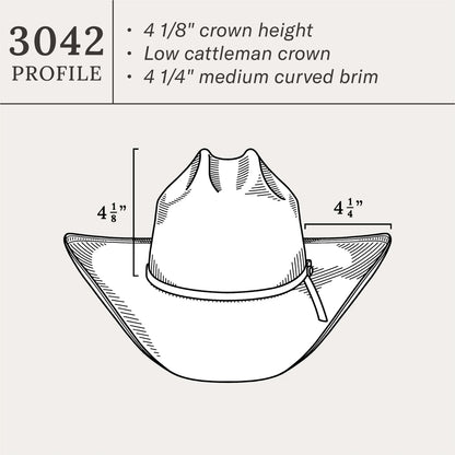 Kenton 10X Straw Cowboy Hat