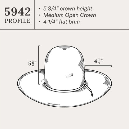 Classic 20X Open Crown Straw Cowboy Hat