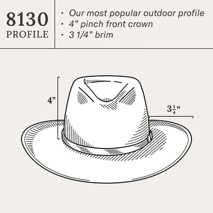 Sturgis Outdoor Hat