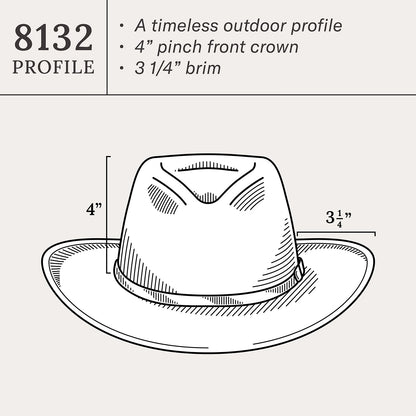 Gallatin Outdoor Hat