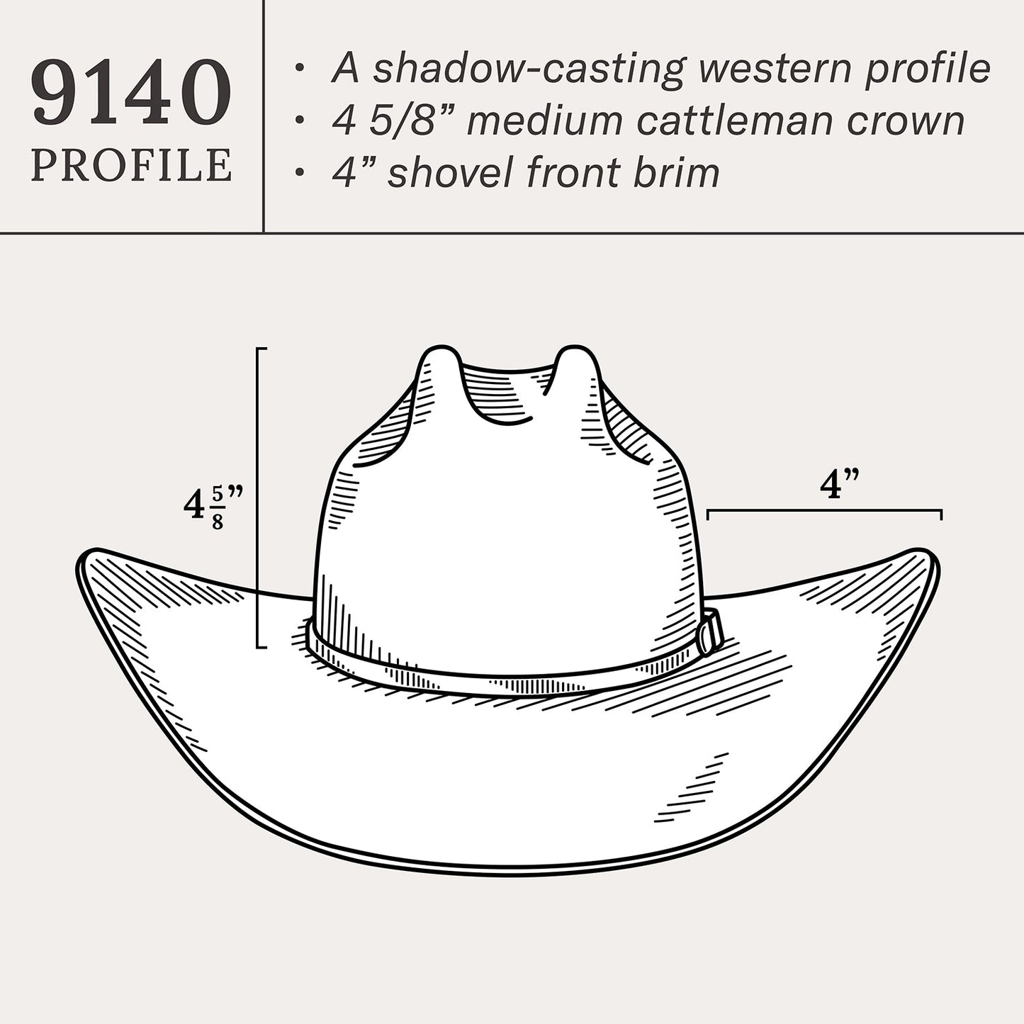 Pismo cowboyhat