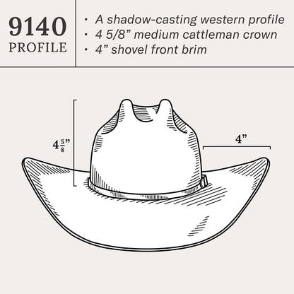 Pismo cowboyhat