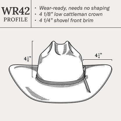 Saddleman 20X Straw Cowboy Hat